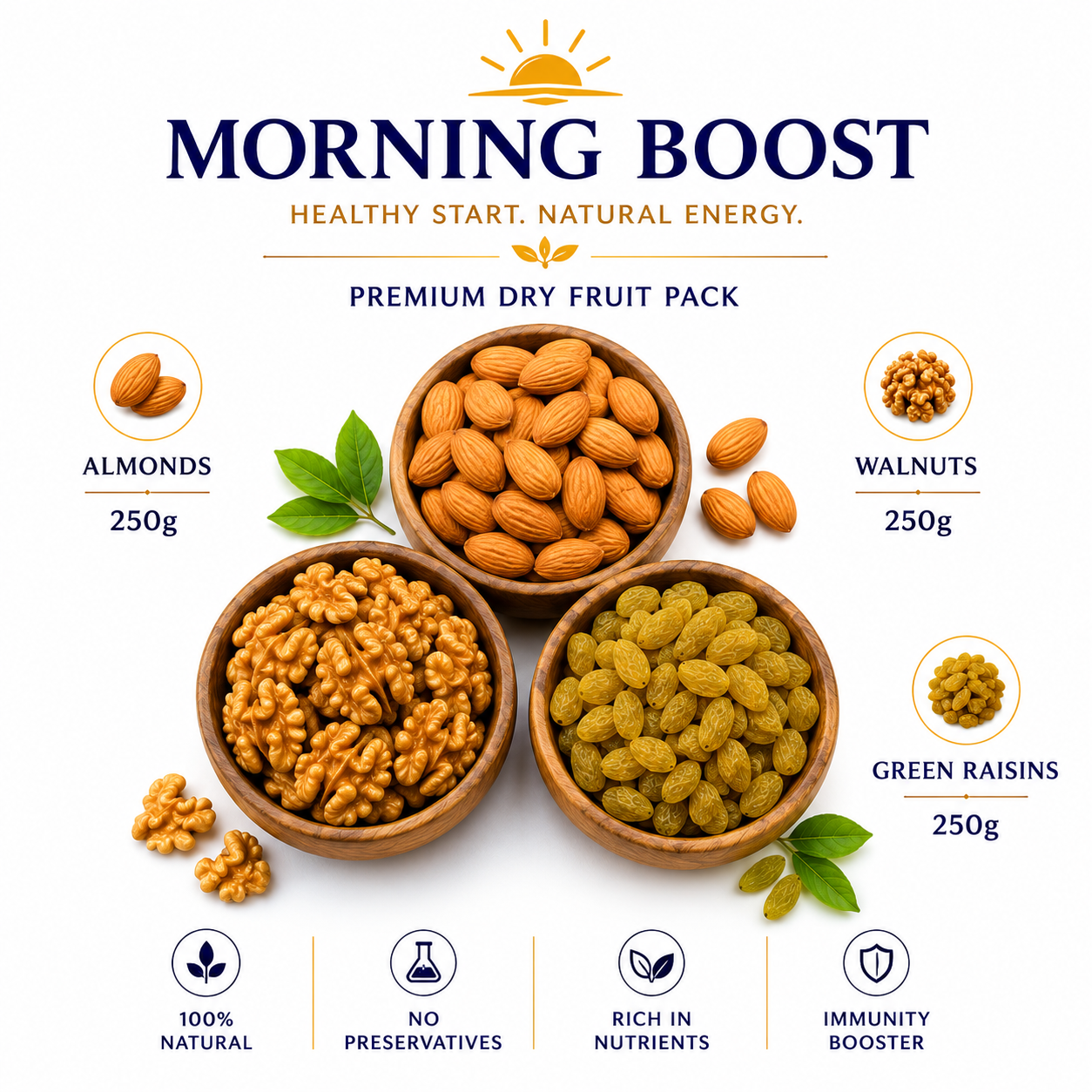 Premium dry fruit pack with almonds, walnuts, and green raisins labeled 'Morning Boost' on a white background.