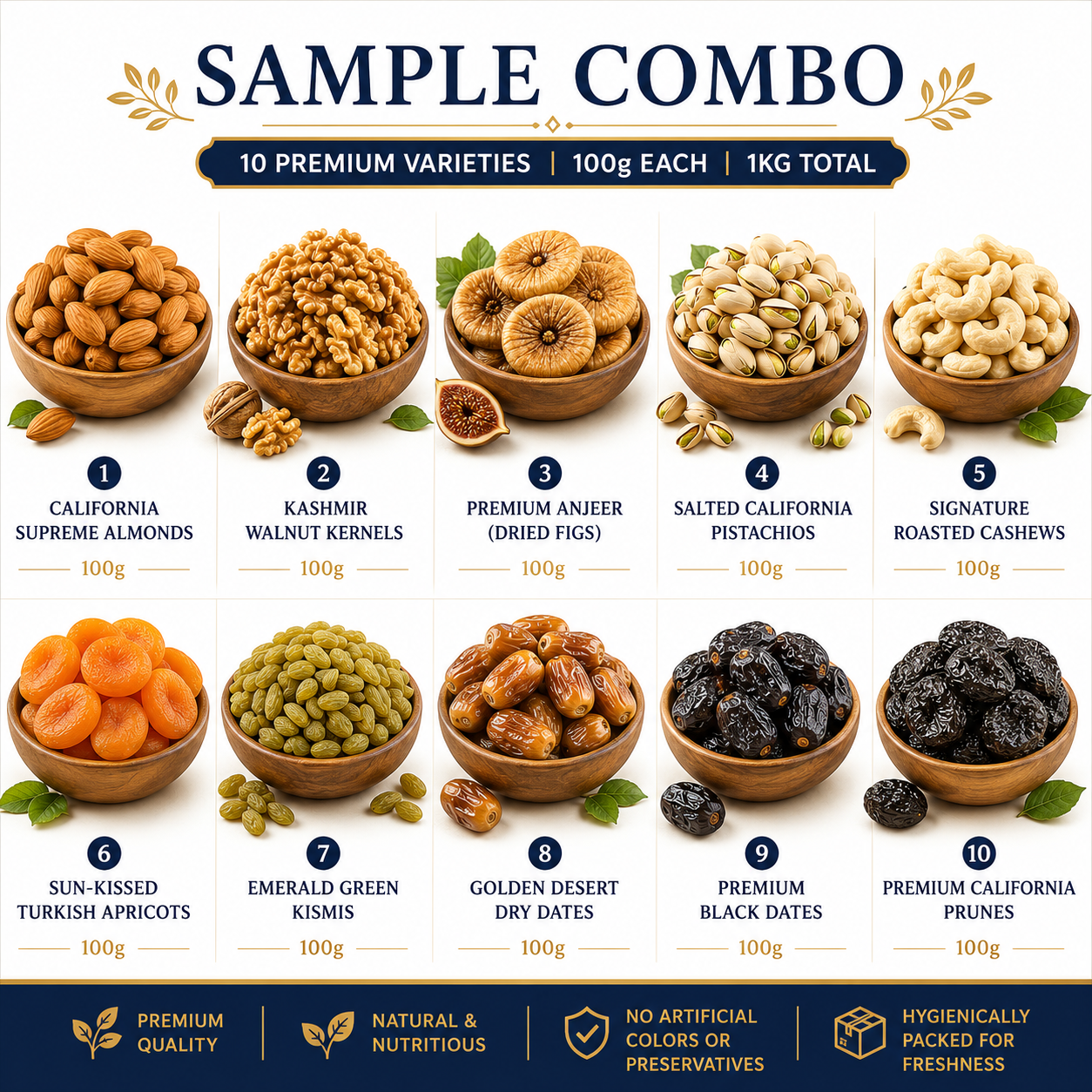Sample Combo
