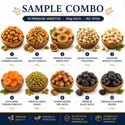 Sample Combo